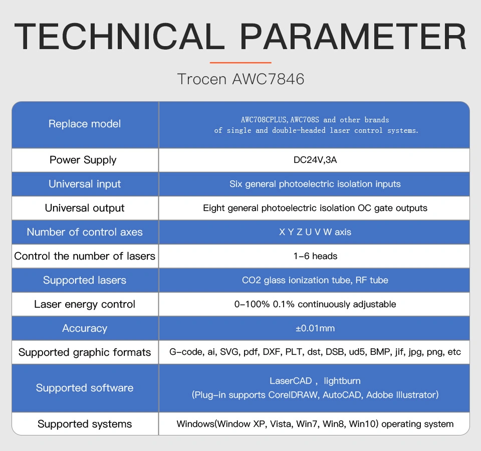 Trocen Anywells Awc7846 Laser Machine Controller Upgraded Awc708c Plus Motherboard for CO2 Laser Cutting Board Control System
