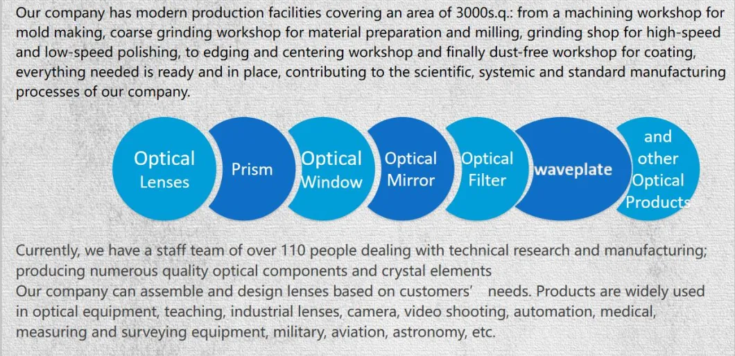 Optical Bare Gold Coating CO2 High-Power Laser Line Mirrors